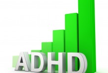 ADD/ADHD